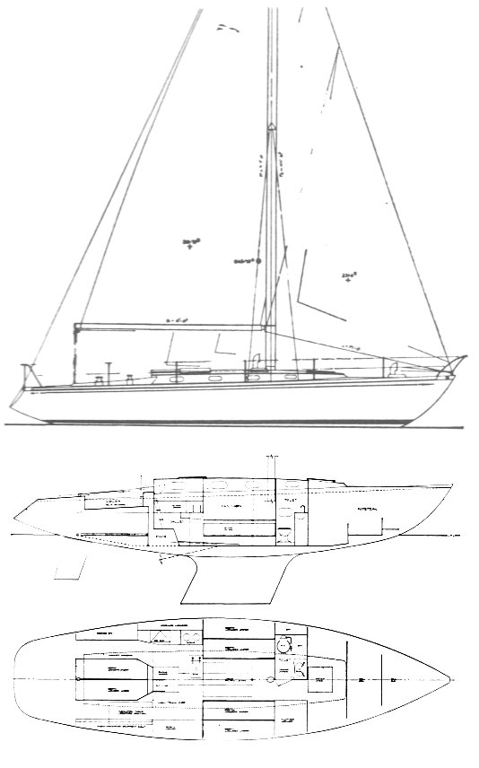 Pt-40 (plas Trend 40)