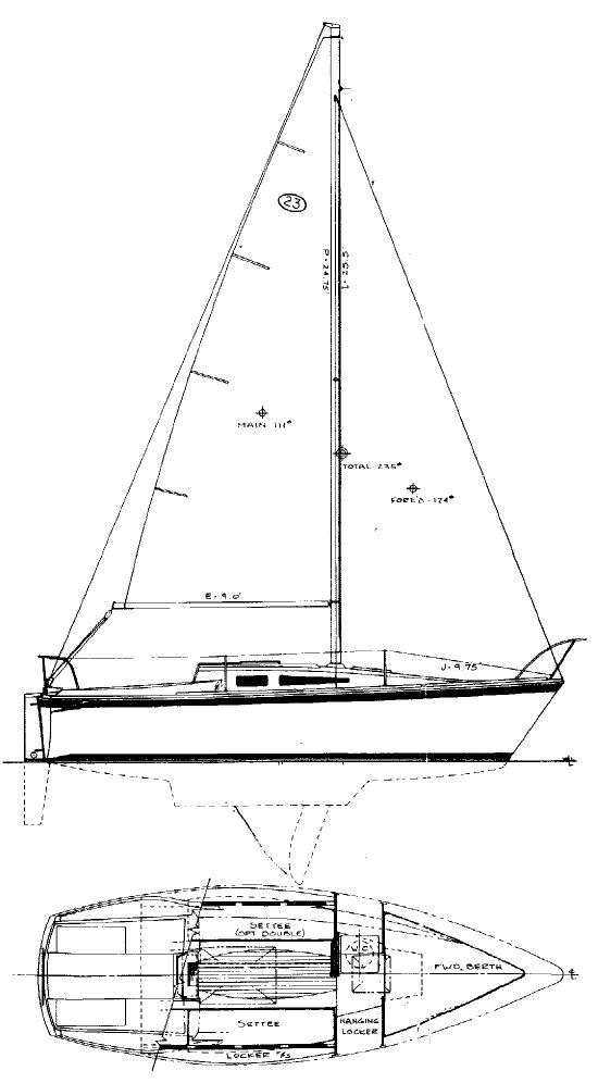 Lockley-newport 23