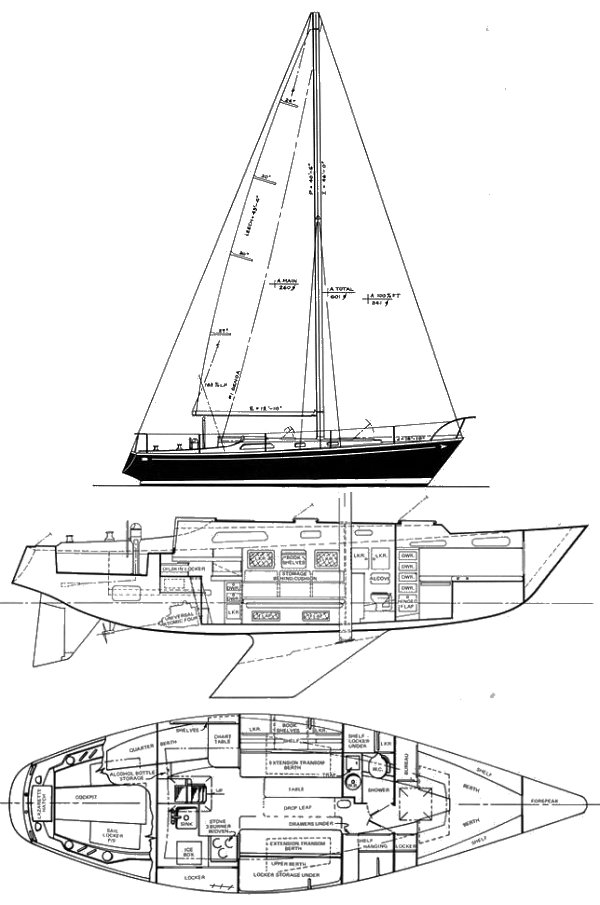 Pearson 36