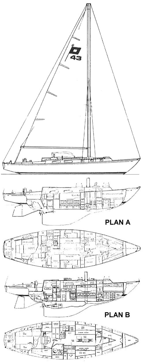 Pearson 43