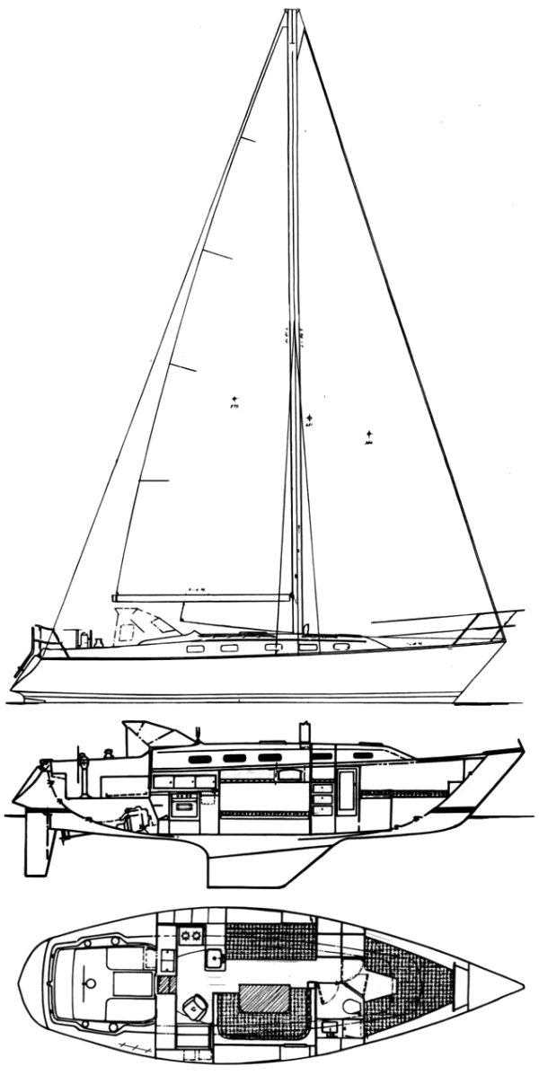 Hunter 36