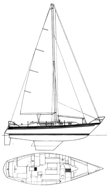 Hunter 37