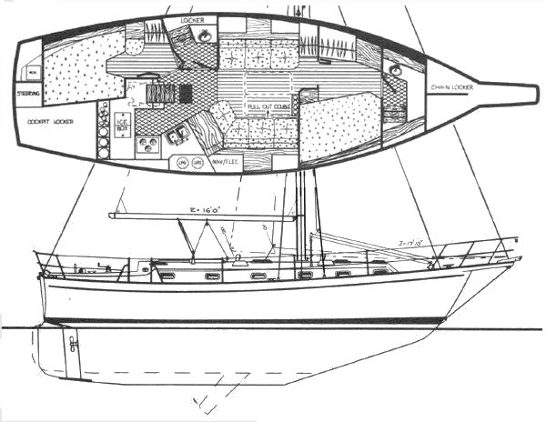 Island Packet 38