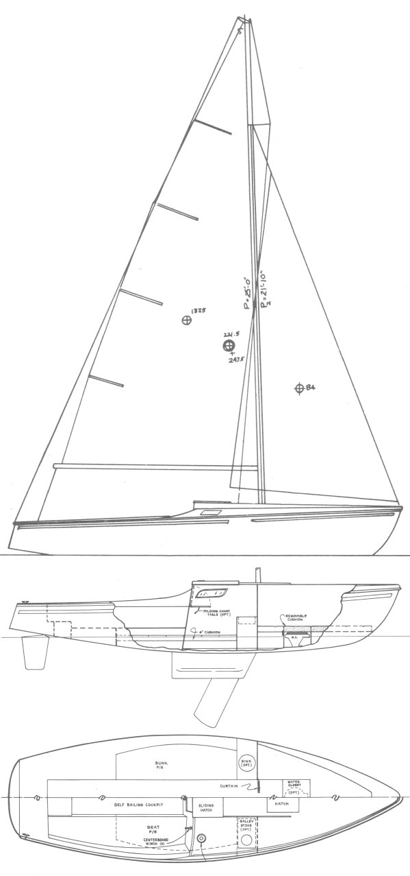 Mustang 22