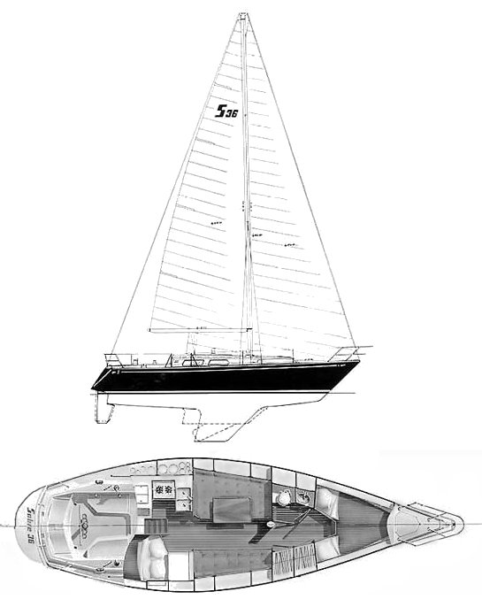 Sabre 36