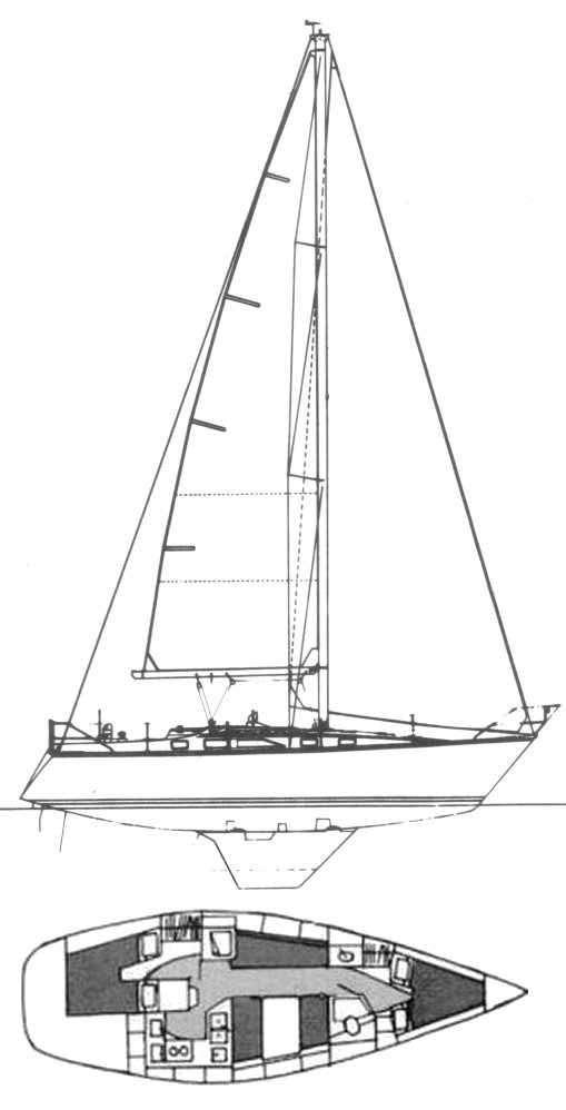 Hunter 34