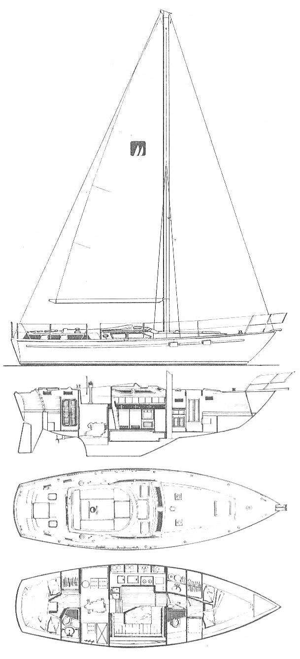 Gulfstar 40 (cc)