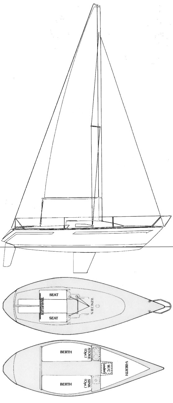 Ranger 22