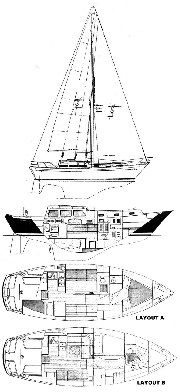 Islander Freeport 36