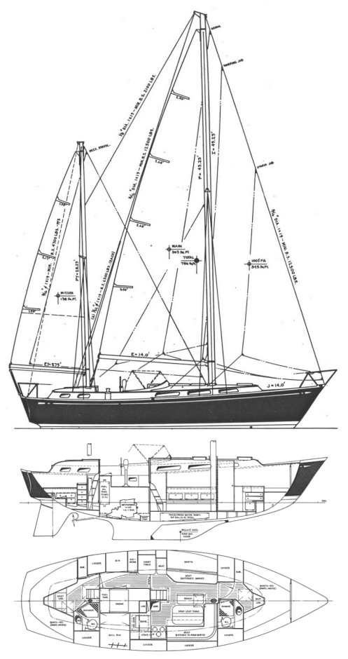 North Star 80/20