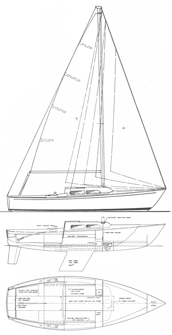 Santana 22