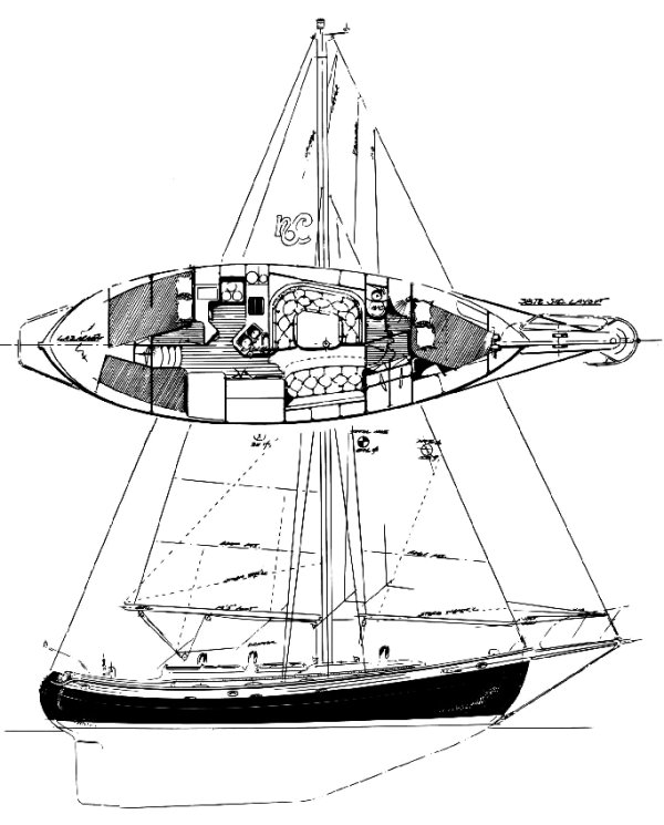 Hans Christian 38t