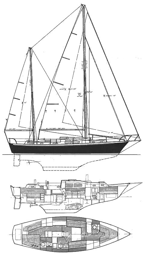 Irwin 42