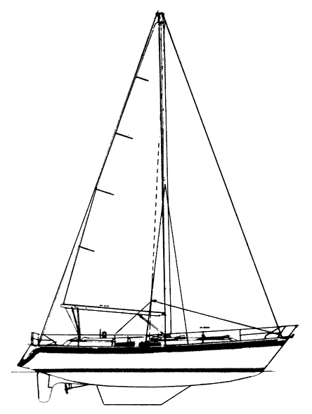 Irwin 44