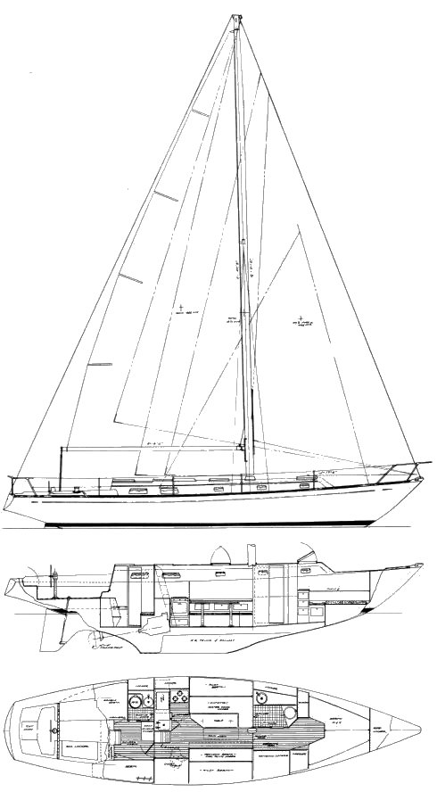 Irwin 43 (1971)