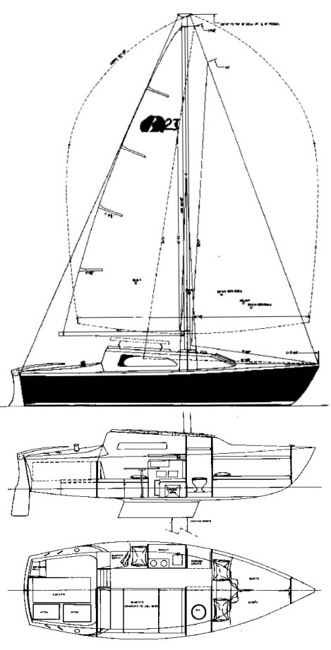 Grampian 23