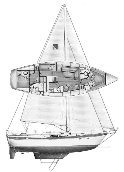 Irwin 43-cc Mki