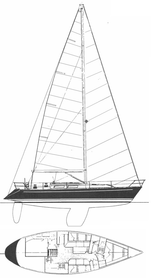 Frers 41