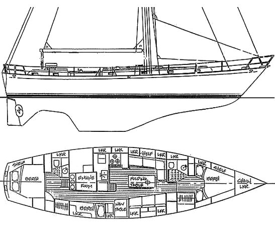 Spindrift 46