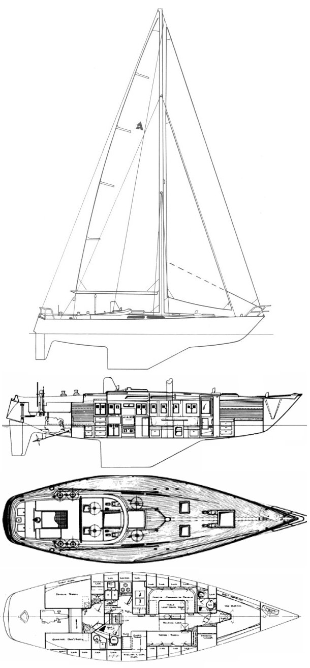 Nimbus 42 (albin)