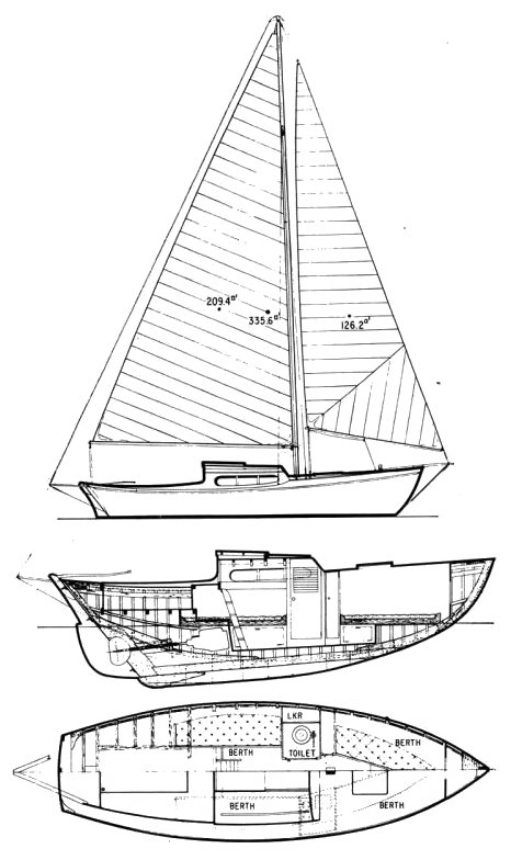 Sound Clipper (stadel)