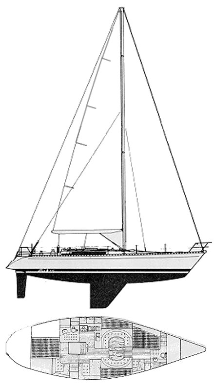 First 456 (beneteau)