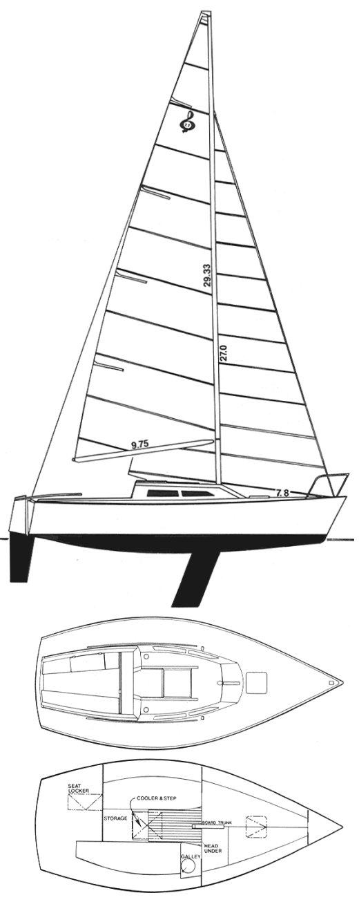 Harmony 22