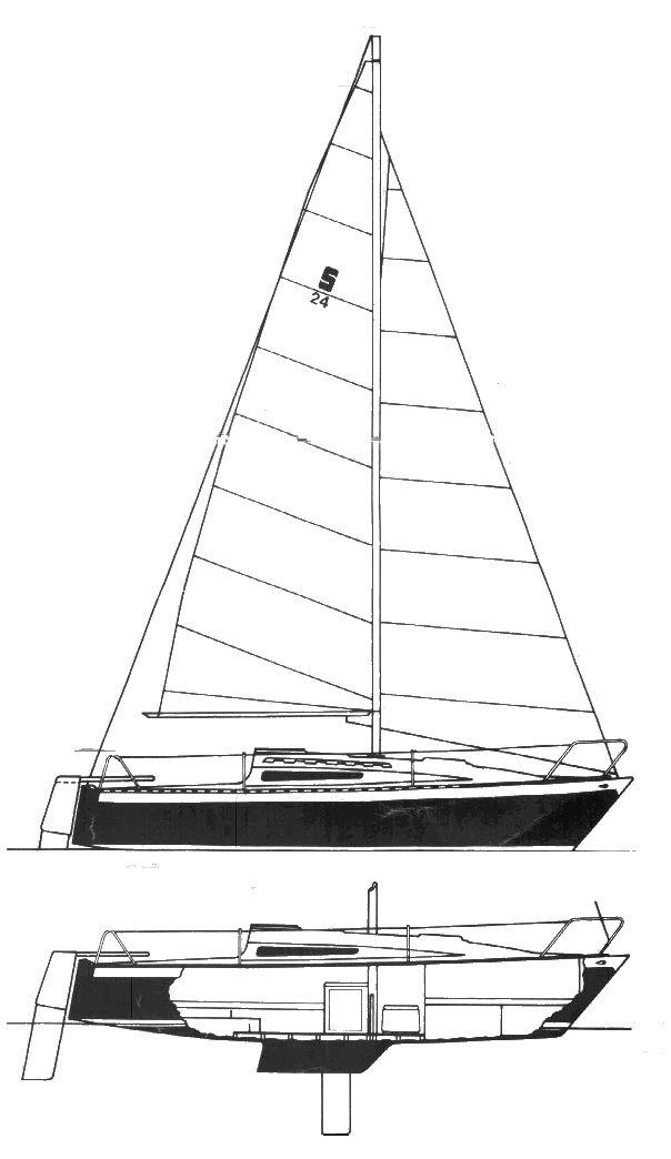 Seidelmann 24-1