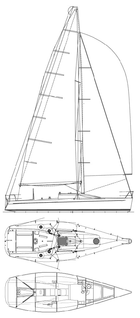 Farr 40 One-design