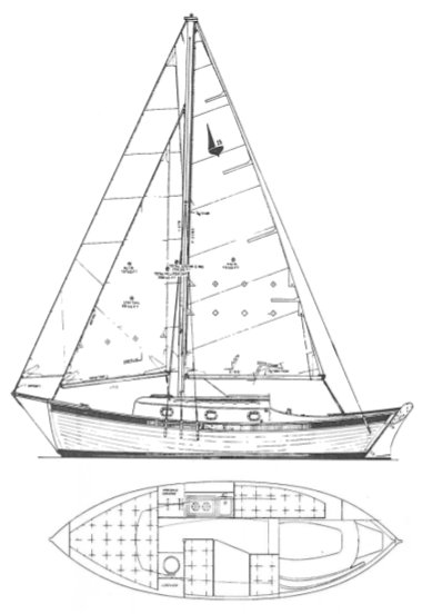 Pacific Seacraft 25-1