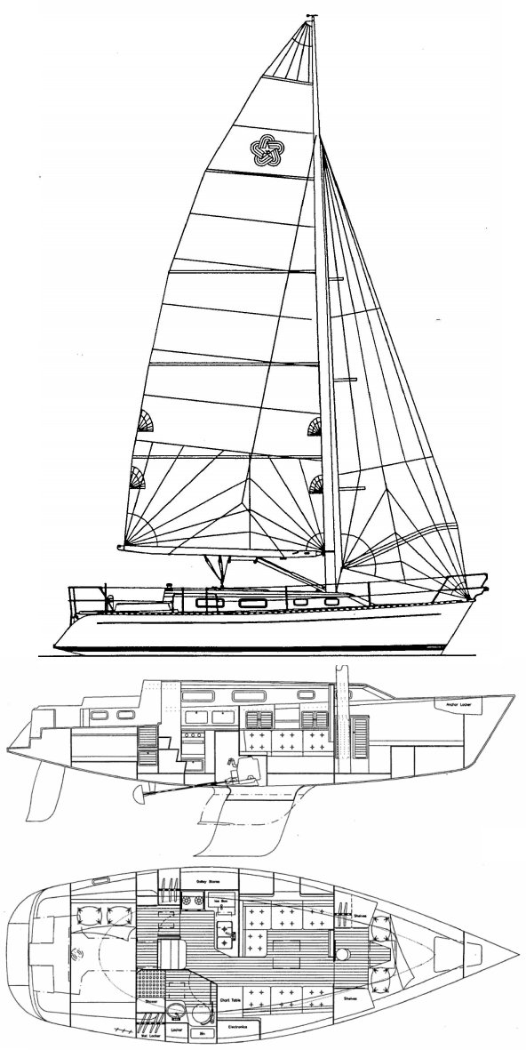 Freedom 35 (pedrick)