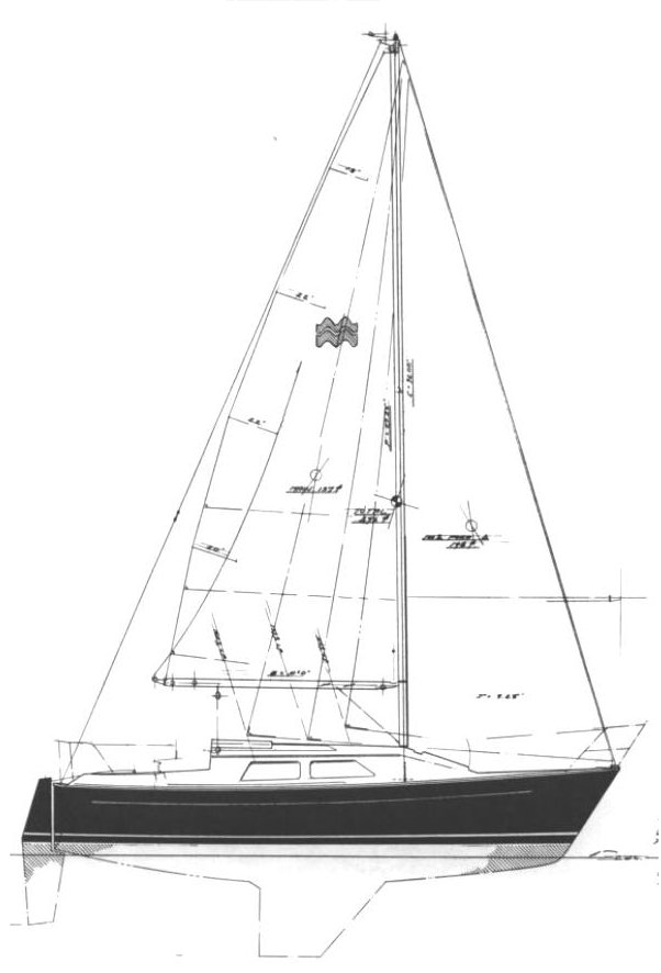 Mirage 25 (perry)