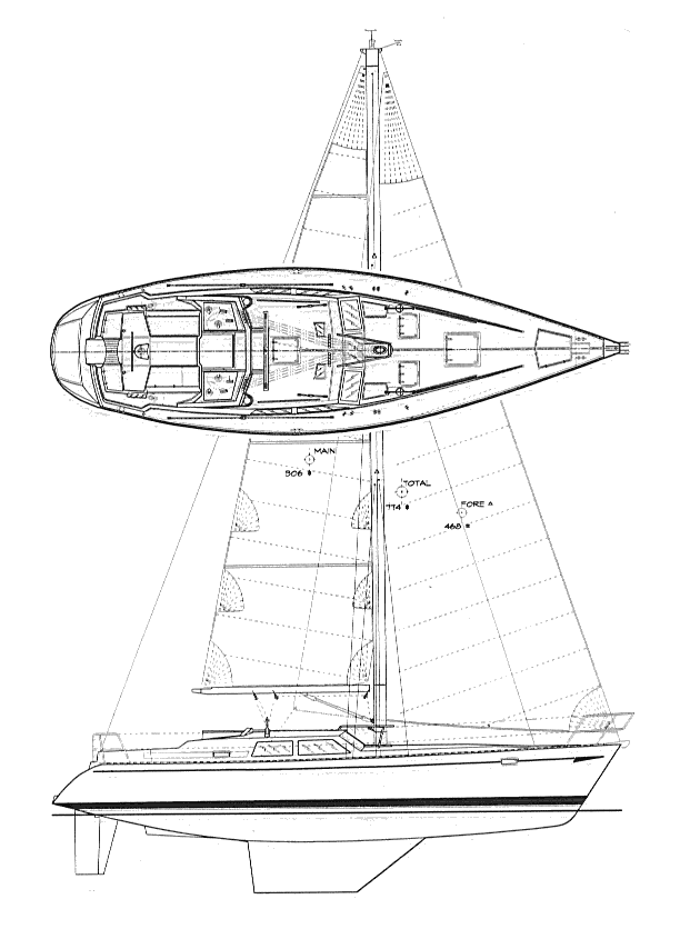 Sceptre 43