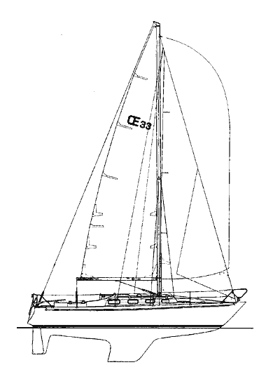 Oe 33