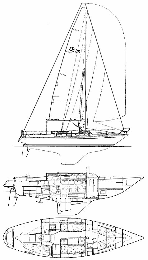 Oe 36