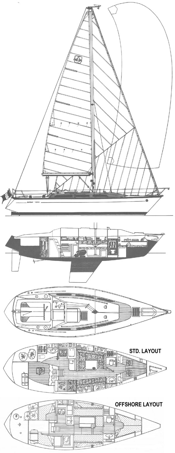 Dufour 4800