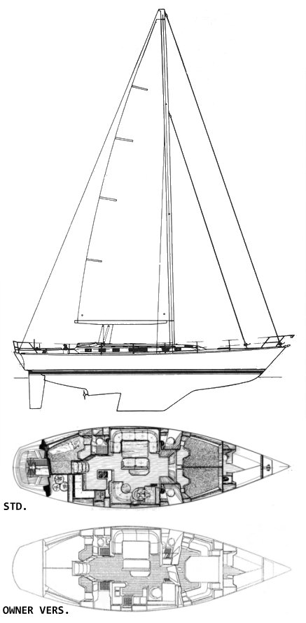 Idylle 1550 (beneteau)