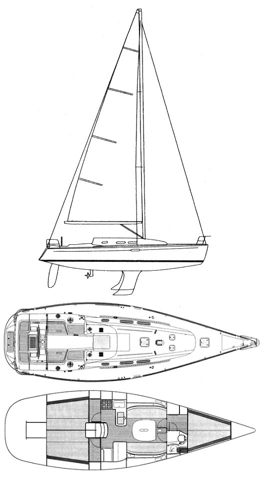 First 40.7 (beneteau)