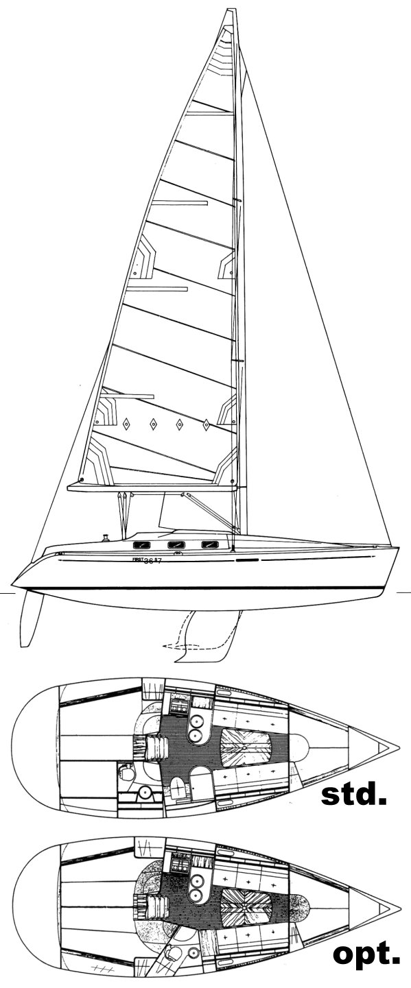 First 36s7 (beneteau)