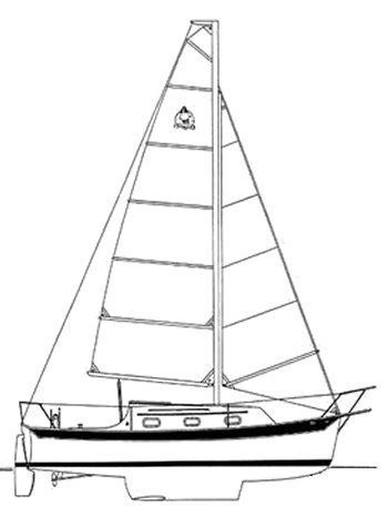 Seaward 23