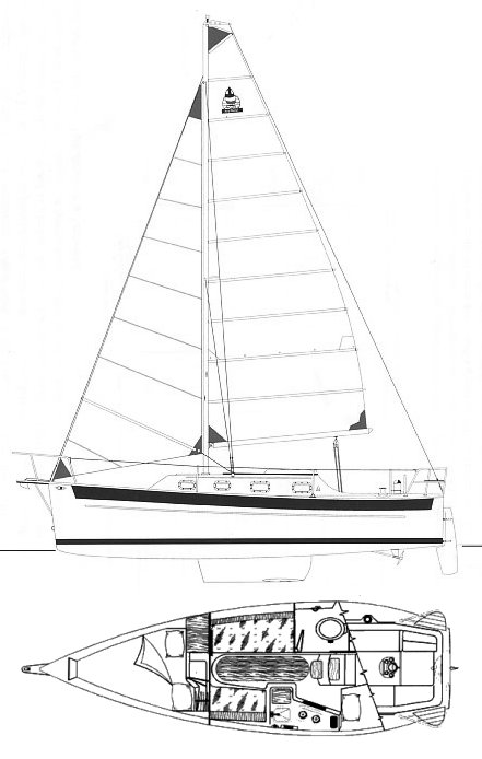 Seaward 25