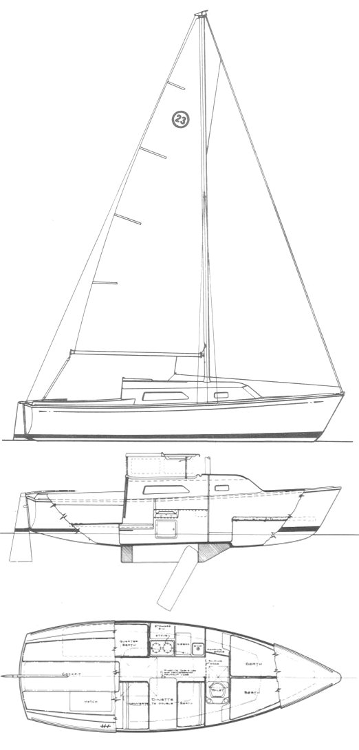 O'day 23-1 (lift Top)