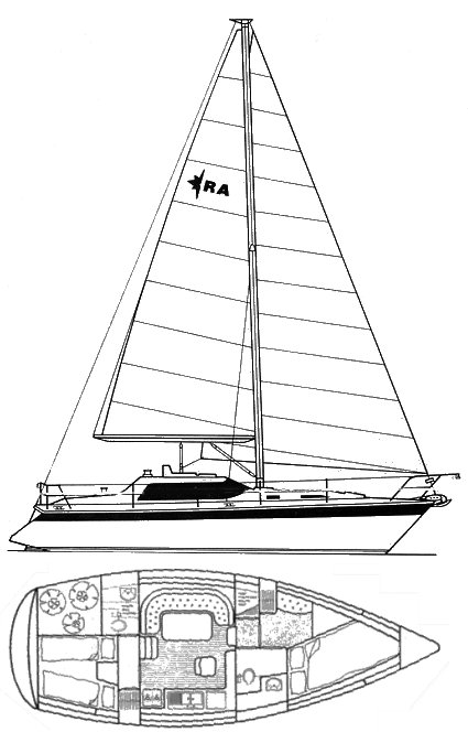 Riviera 35 (westerly)