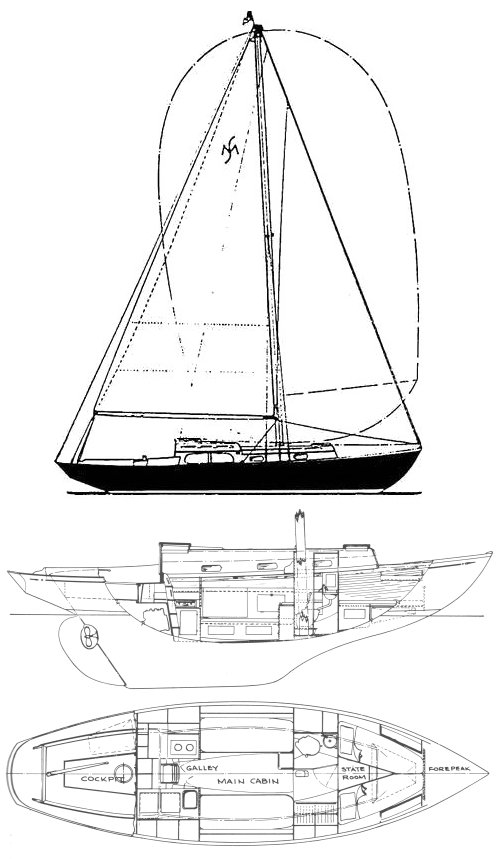 Malabar Sr. (alden)