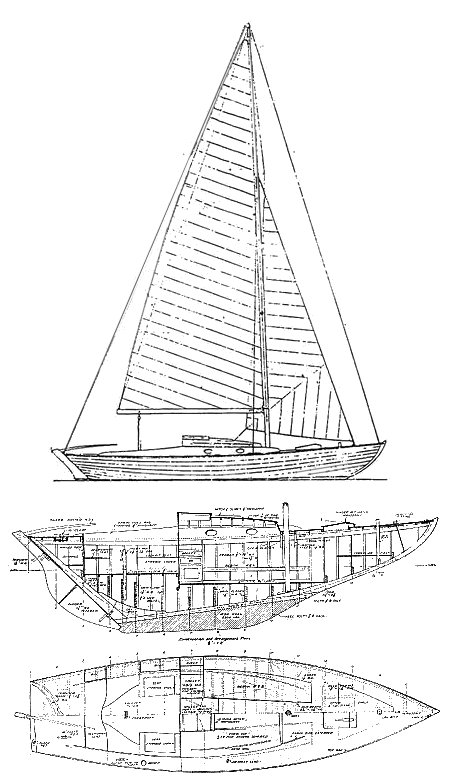 Nordic Folkboat