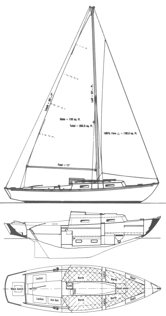 Greenwich 24