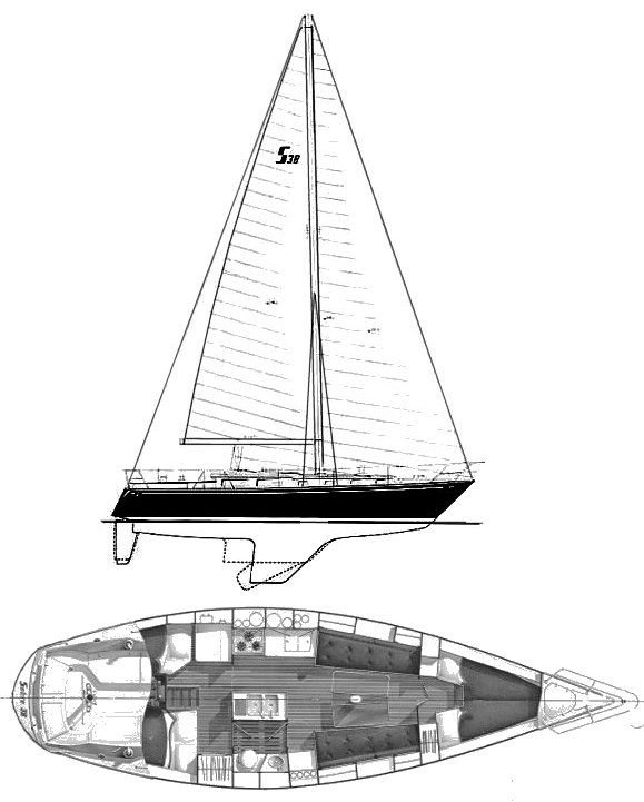 Sabre 38