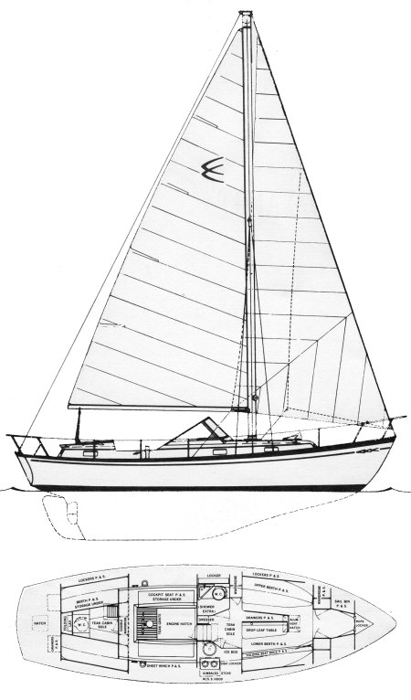 Sail Yacht 35 (chris-craft)