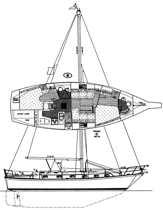 Island Packet 40