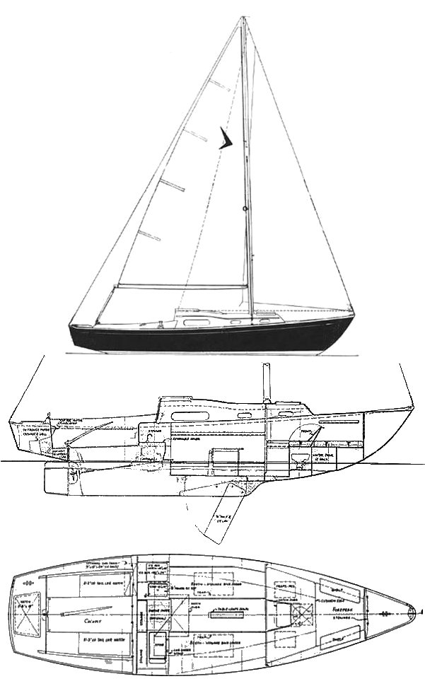 Polaris 26 (tripp)